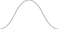 Wave Repeatable
