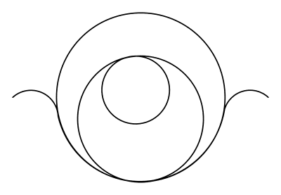 P2pcondot