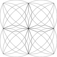 Square Circle Quad