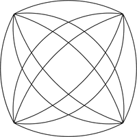 Square Circle