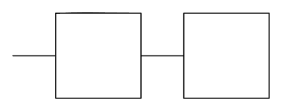 Zipper