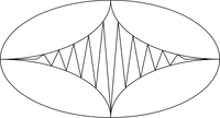 Modern Oval Zigzag