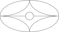 Modern Oval