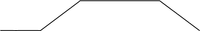 Pipeline